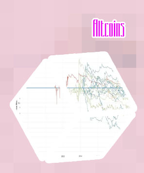 Btc vs altcoins chart