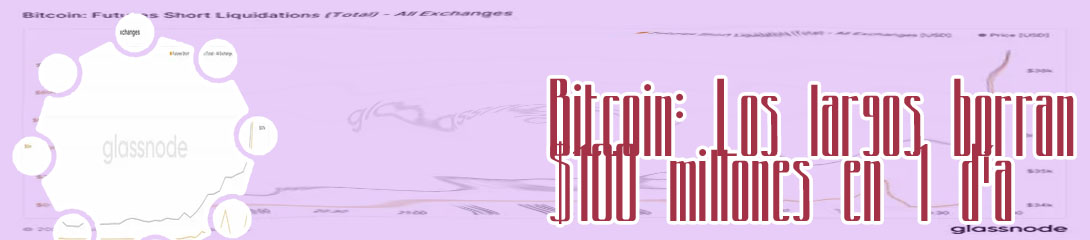 Liquidation btc
