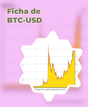 Valor btc usd